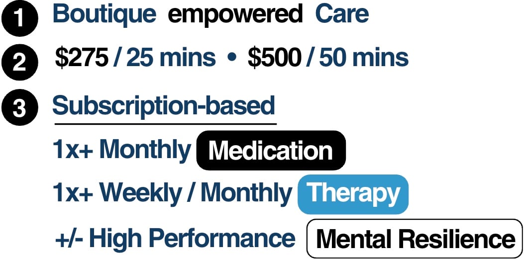 Boutique Mental Health Wellness Now Thomas Campi MD Telehealth Psychiatry Therapy