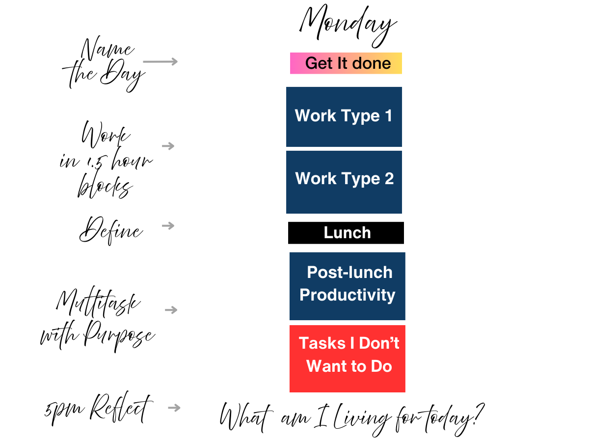 Infographic Monday Mental Resilience Work Calendar Mental Health Wellness Now Telehealth Psychiatry Therapy Mental Resilience Therapy Infographic Monday Mental Resilience Work Calendar Mental Health Wellness Now Telehealth Psychiatry Therapy Mental Resilience Therapy